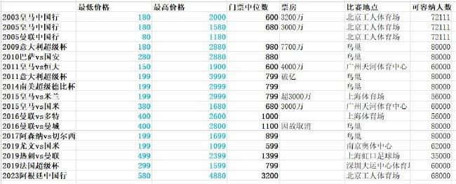 东北少妇不戴套直接进入